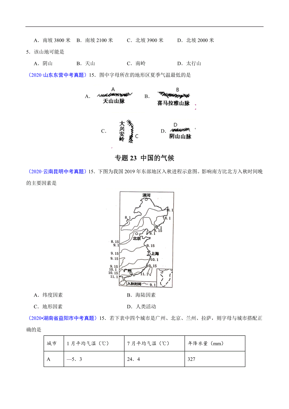 2020年中考真题地理试题分项汇编（全国版）(三)中国地理概况（第06期）（原卷版）.docx_第4页