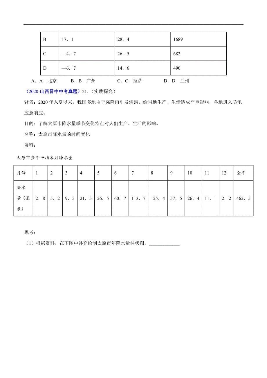 2020年中考真题地理试题分项汇编（全国版）(三)中国地理概况（第06期）（原卷版）.docx_第5页