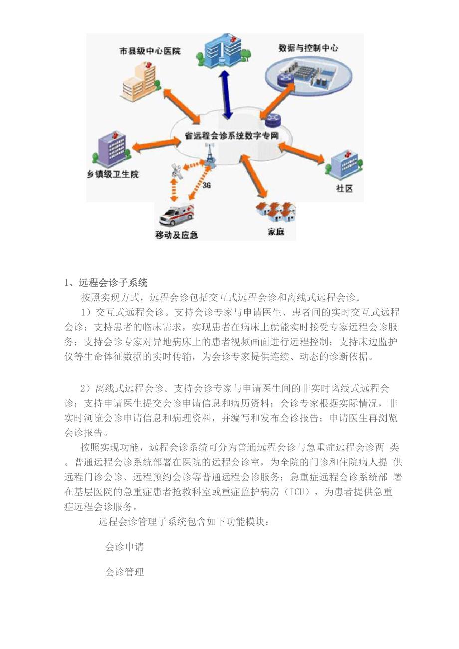 远程诊疗解决方案资料_第4页