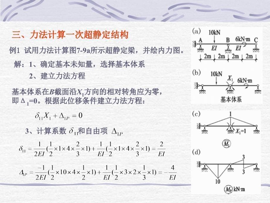 142用力法解超静定结构_第5页