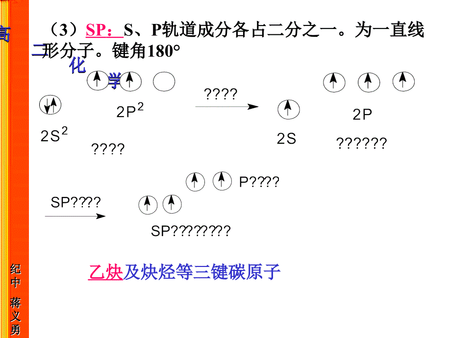 2节 碳原子成键特点1_第5页