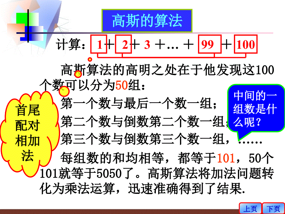 等差数列的前n项和课件_第4页