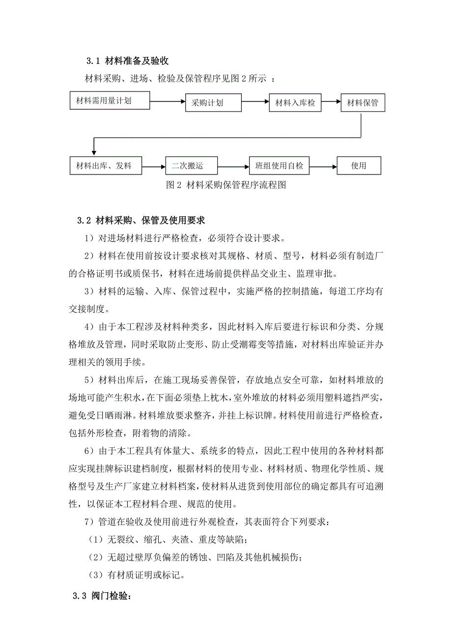 动力管道工程专项施工方案_第2页