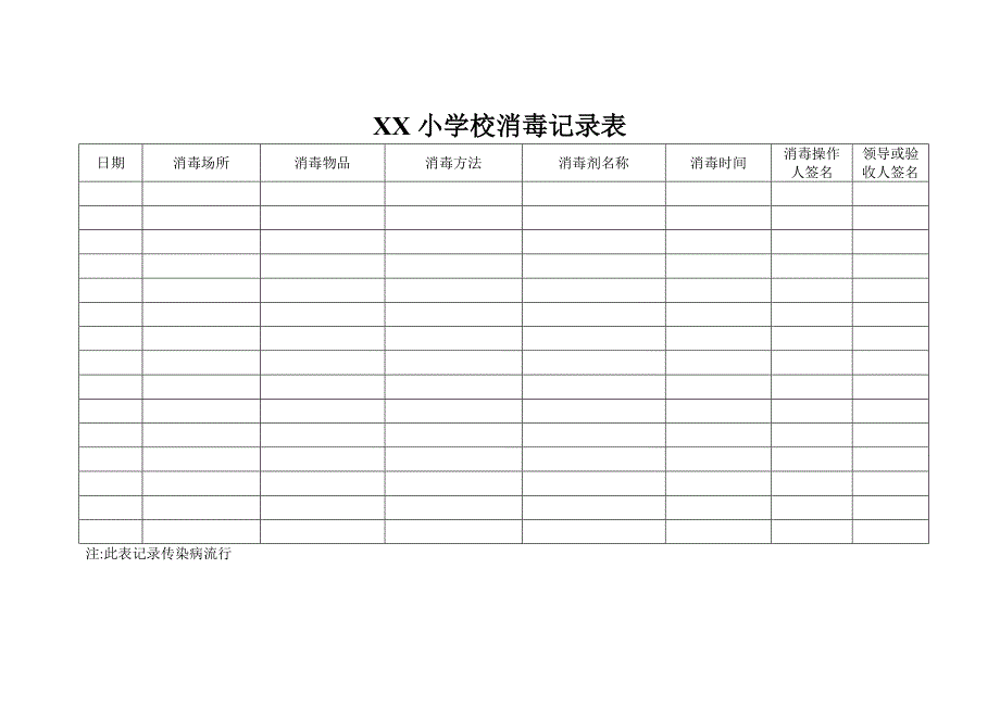 学校消毒记录表60919_第1页