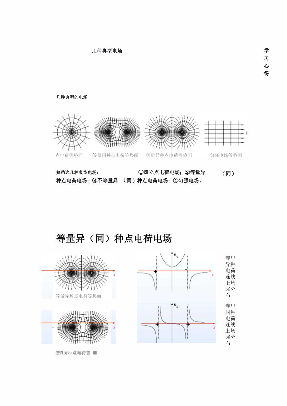 几种典型电场_第1页