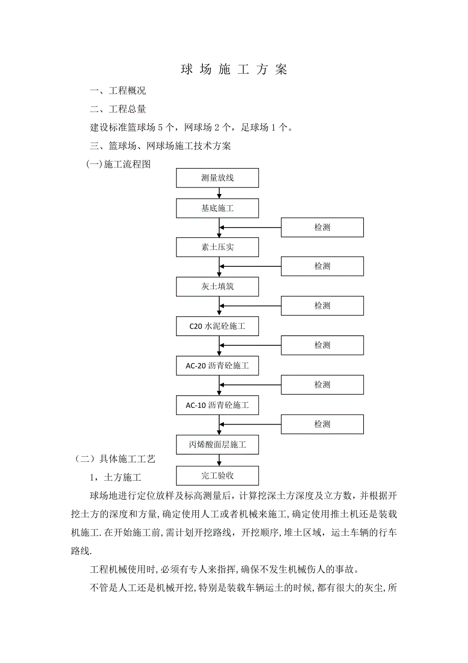 【整理版施工方案】球场施工方案_第1页