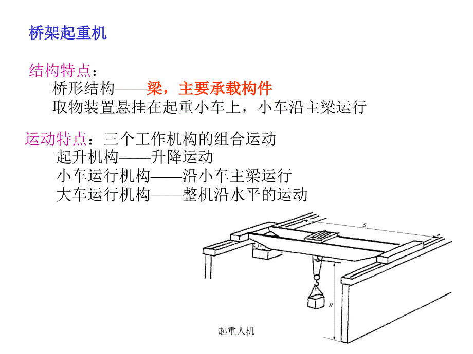 起重人机课件_第4页