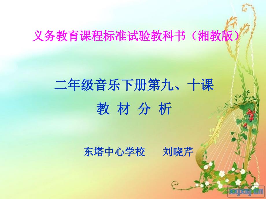 二年级音乐教材分析（刘晓芹）好_第1页