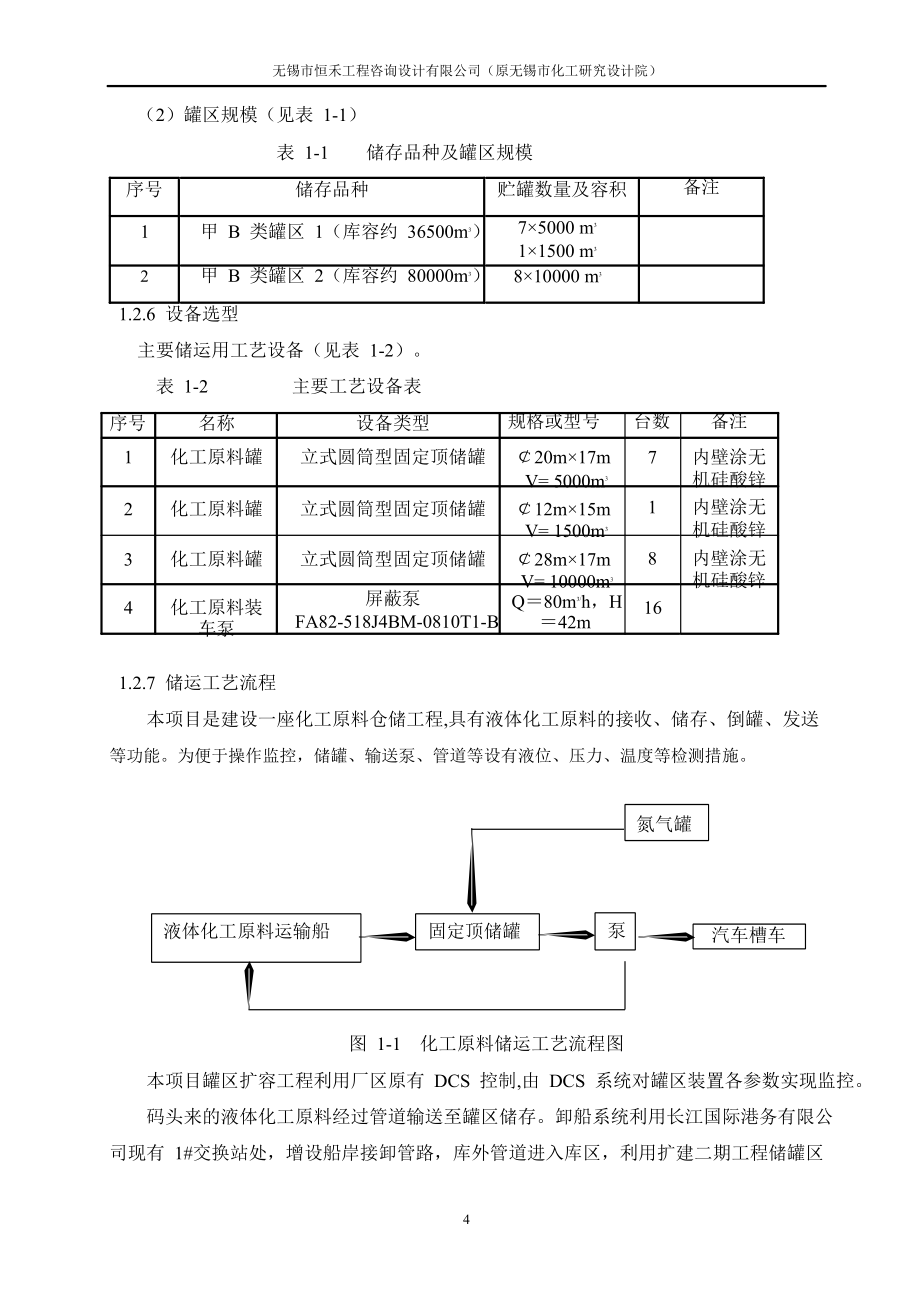 化工罐区仓储工程项目申请报告_第4页