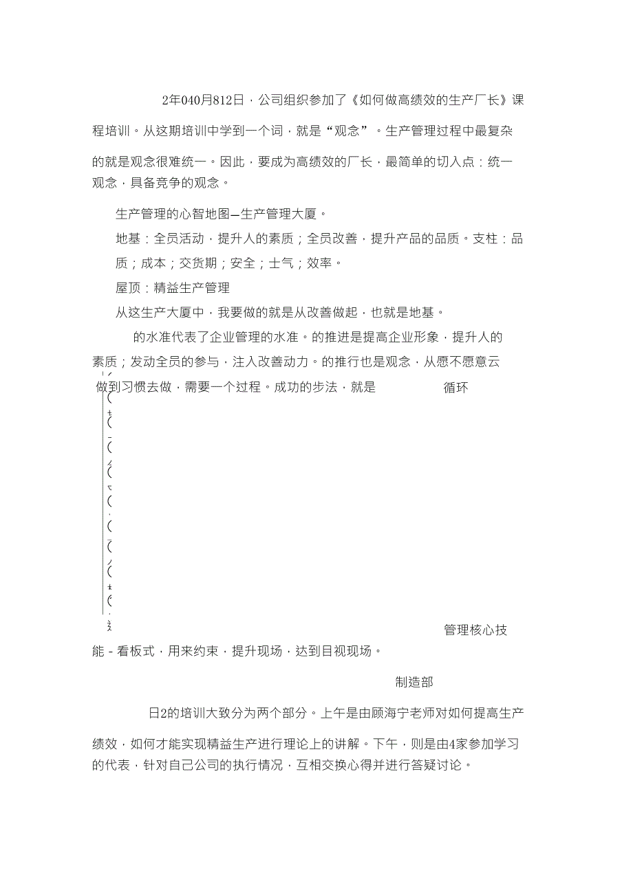 如何做好高绩效的生产厂长_第3页