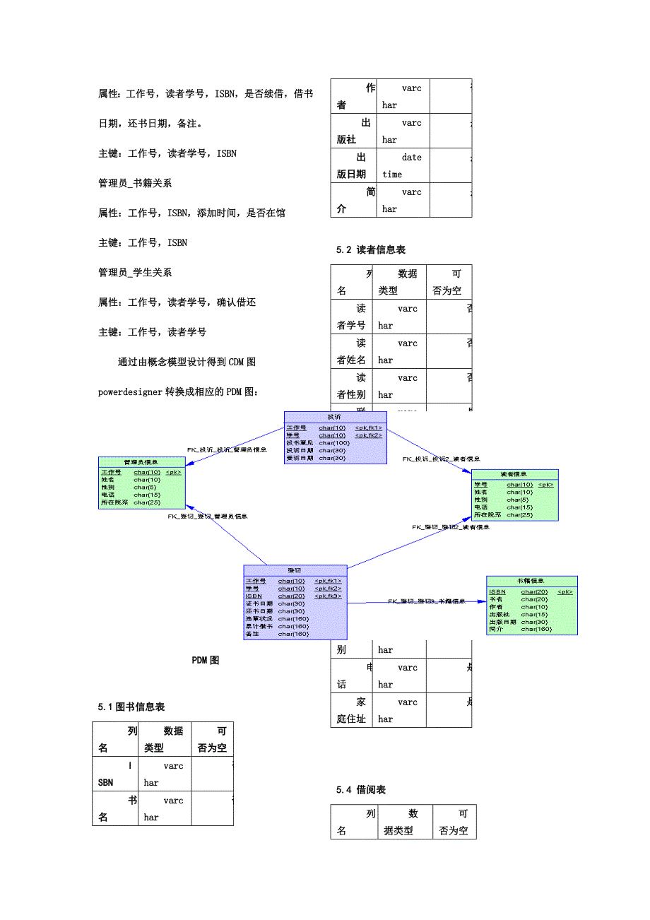 SQL程序设计图书管理系统.doc_第5页