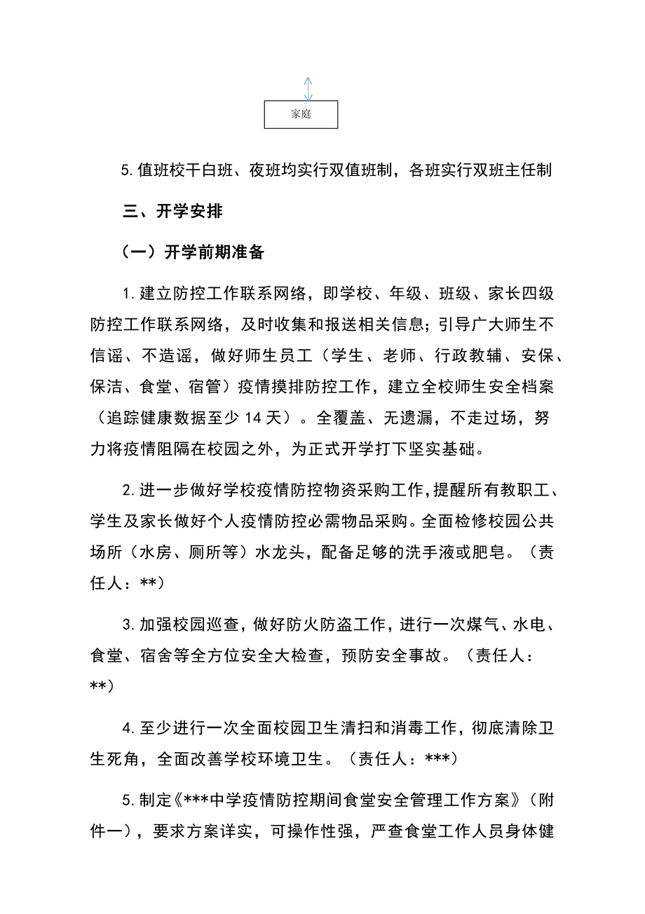 新冠肺炎疫情防控期间中学两案八制_第3页