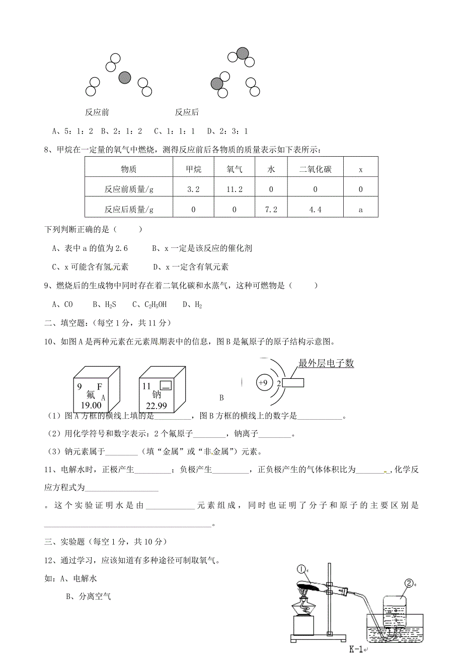 内蒙古察右后旗第二中学九年级化学上学期11月月考试题无答案新人教版_第2页