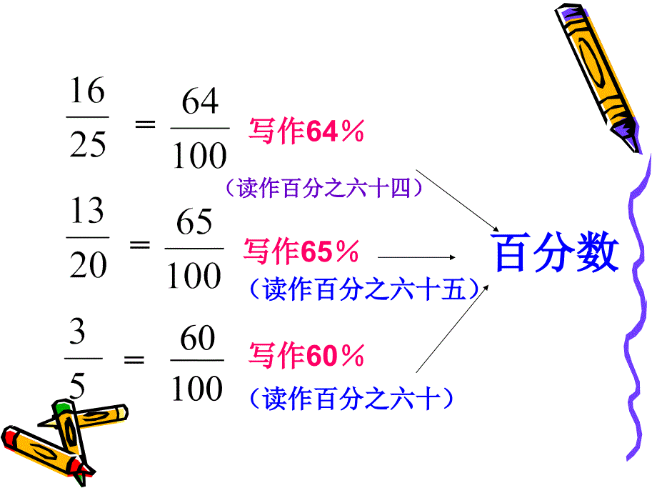 认识百分数 (4)_第4页