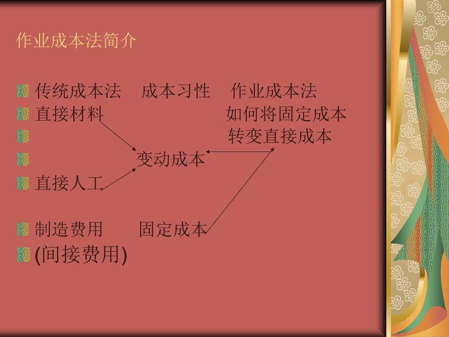 作业成本法原理_第4页