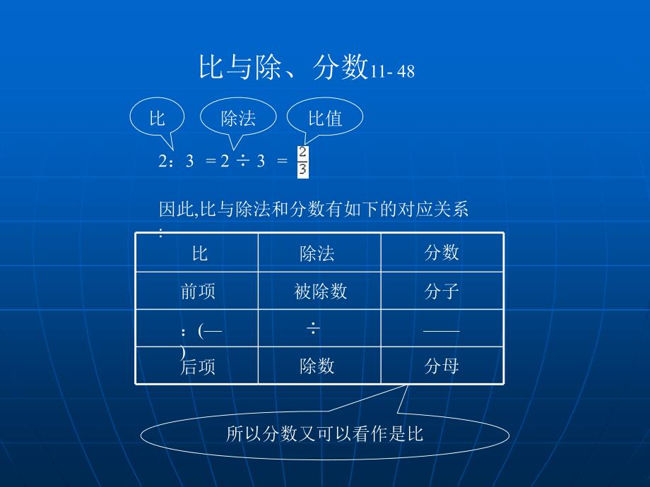 北师大版六年级数学上四、比的认识课件（3）_第4页