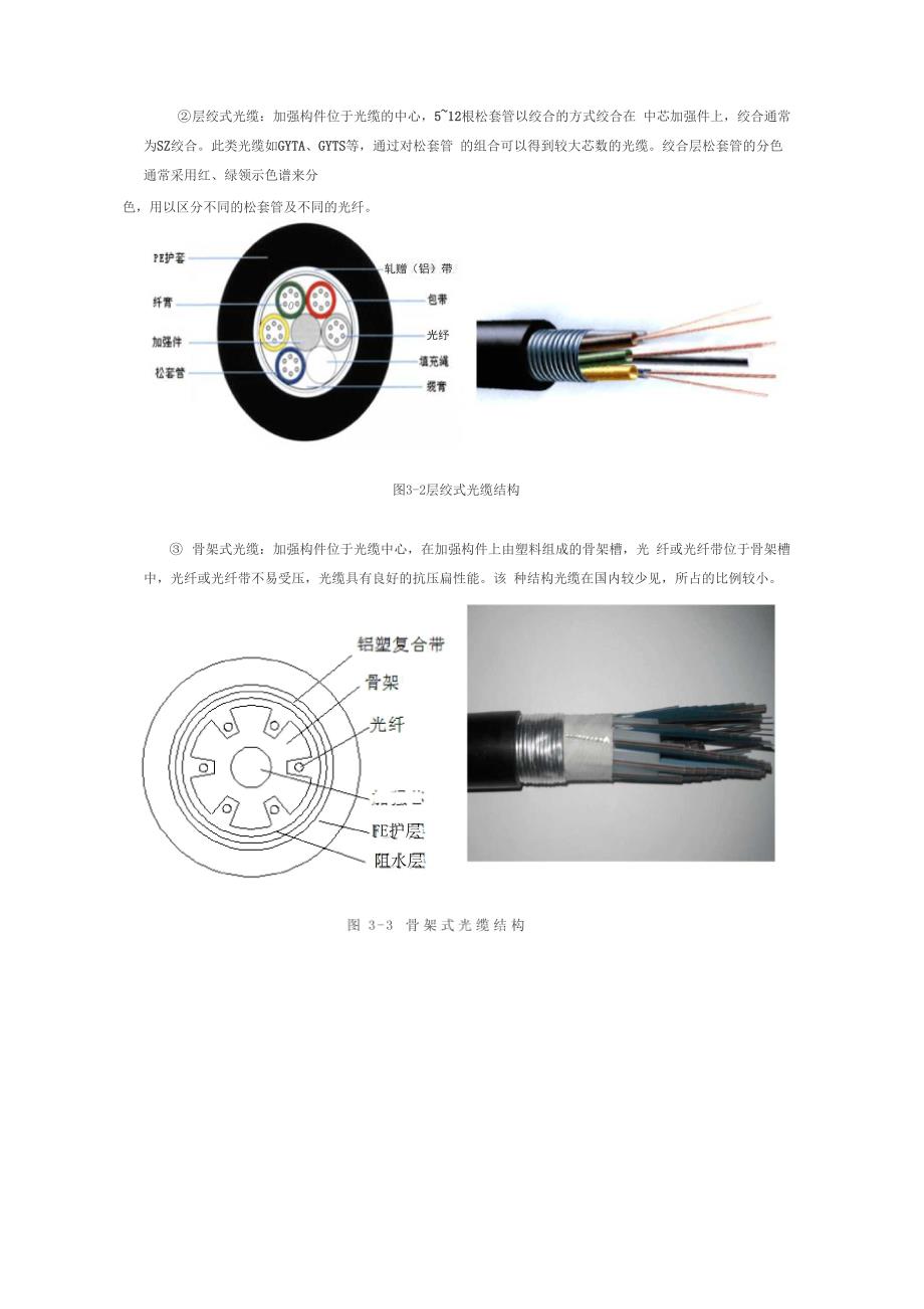 光缆光纤的基础知识_第3页