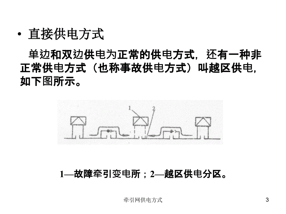 牵引网供电方式课件_第3页