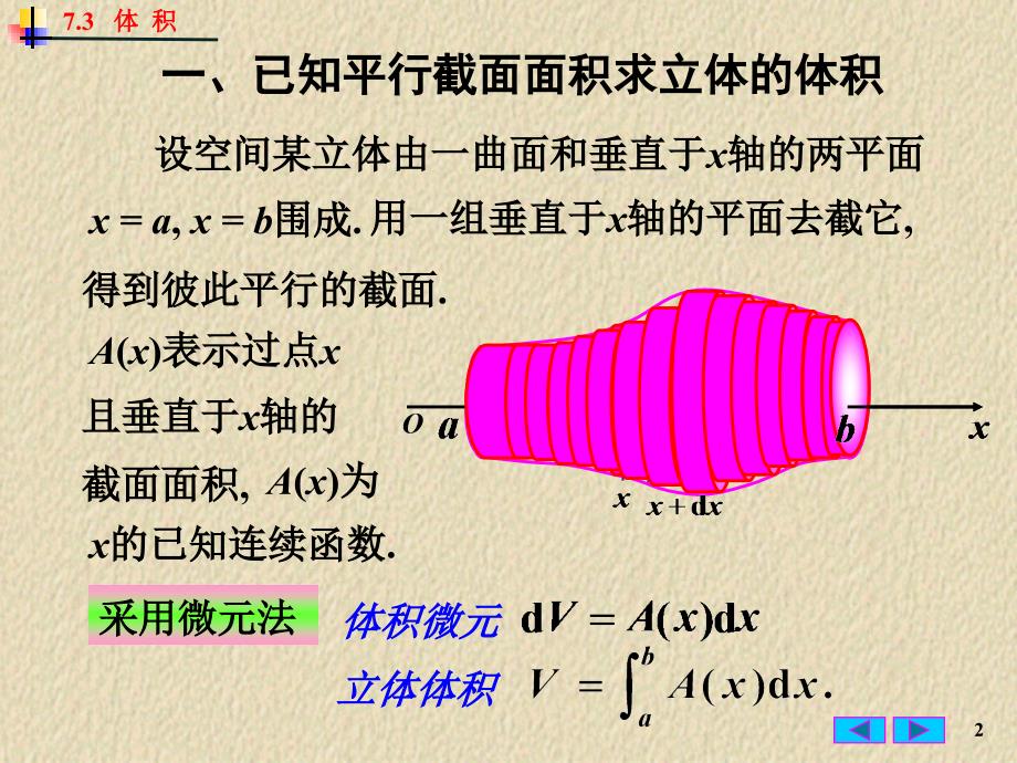 微积分课件：7-3 体积_第2页