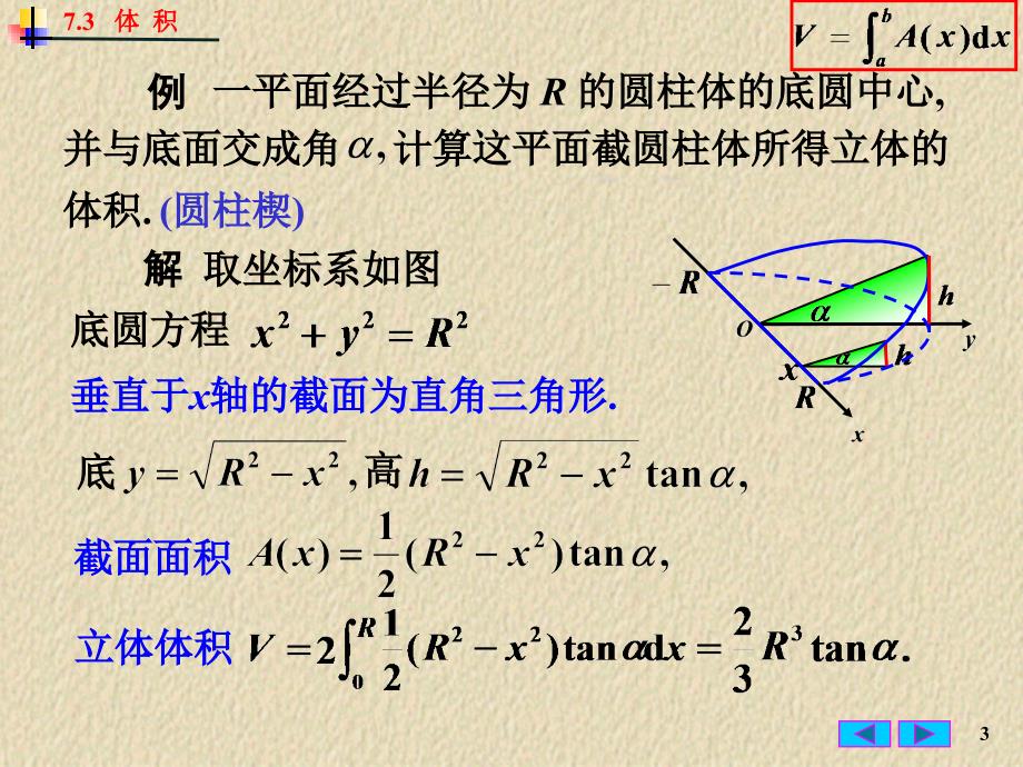 微积分课件：7-3 体积_第3页