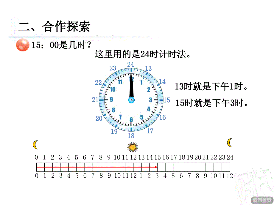 青岛版数学三下第六单元《走进天文馆》（24时计时法）ppt课件_第4页