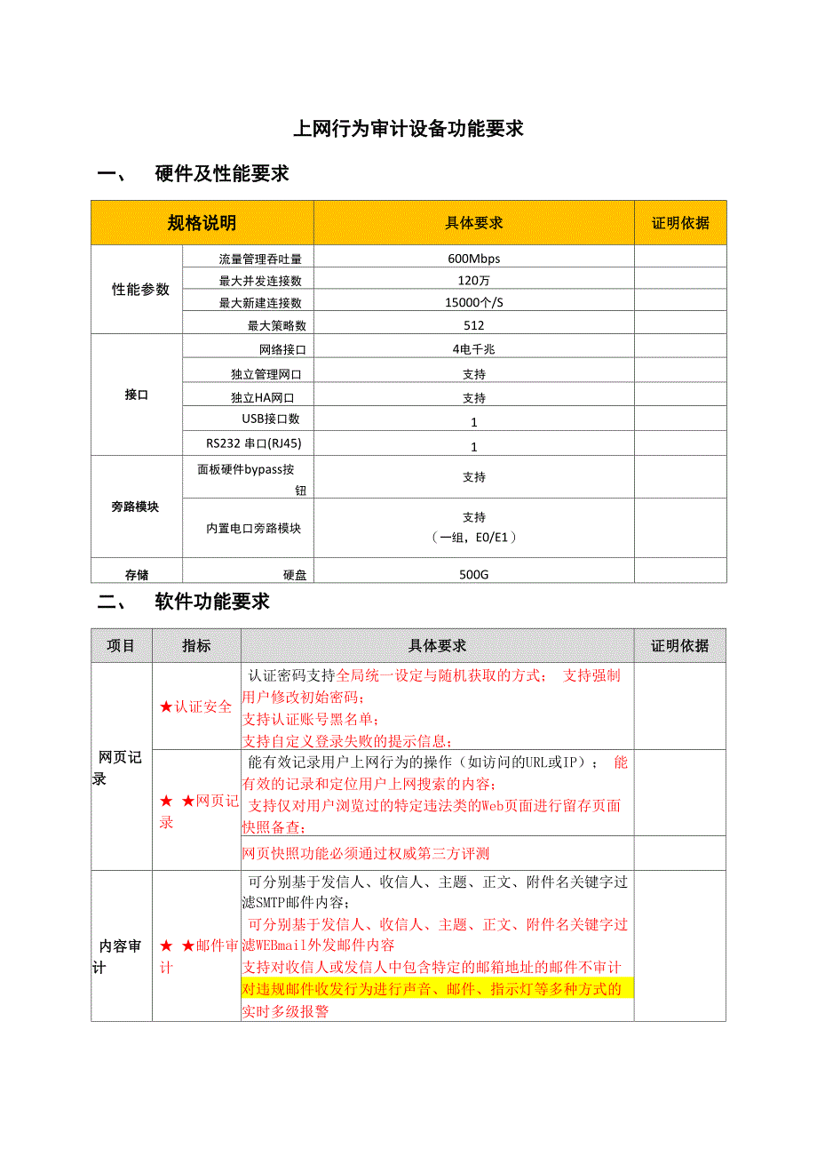 上网行为审计设备功能要求_第1页