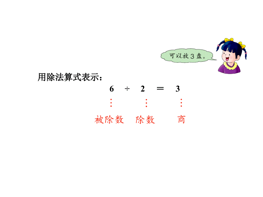 二年级上册数学课件第五单元表内除法(一) 第3课时除法的意义—认识除法各部分的名称冀教版 (共19张PPT)_第4页