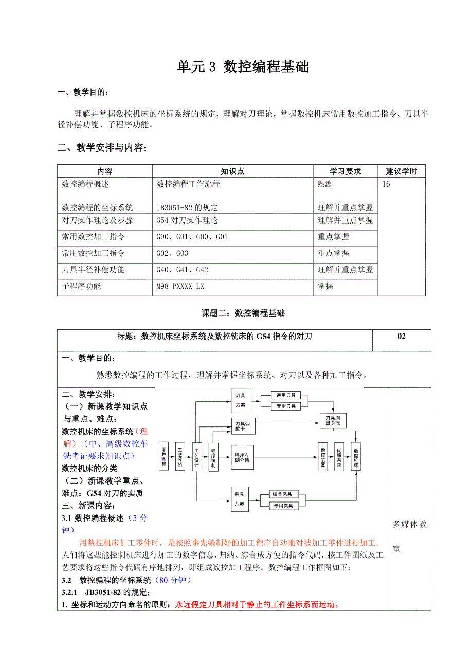 [计算机软件及应用]单元3 数控编程基础_第1页