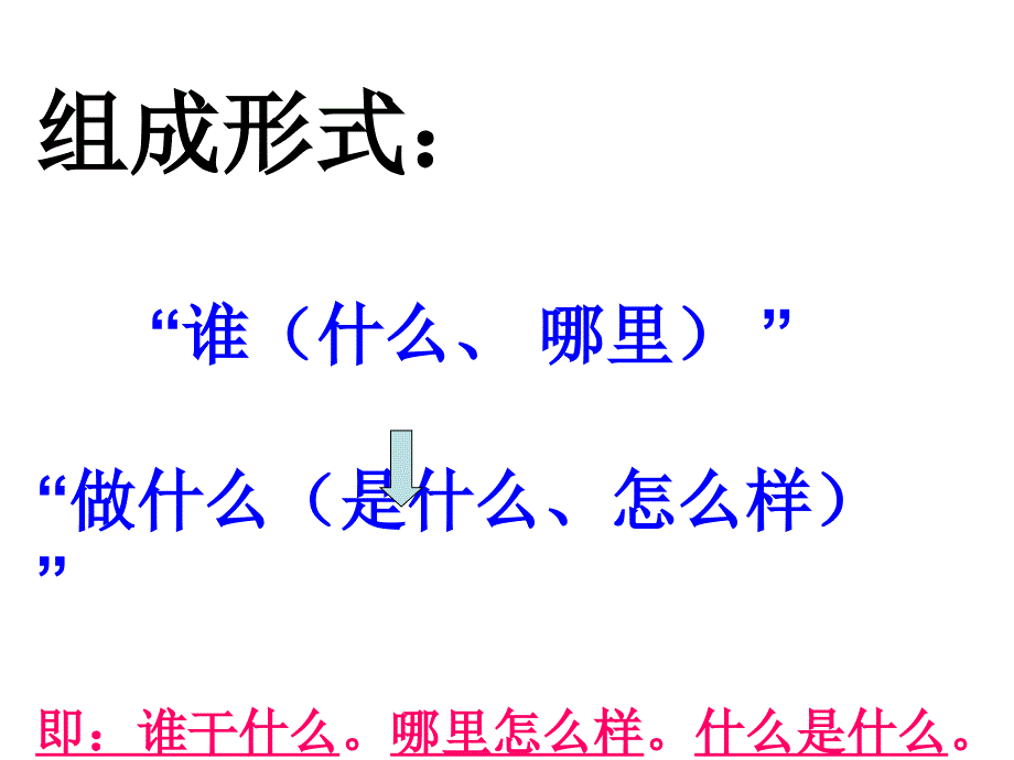 小学六年级语文毕业总复习句子(最全)[1].ppt_第4页