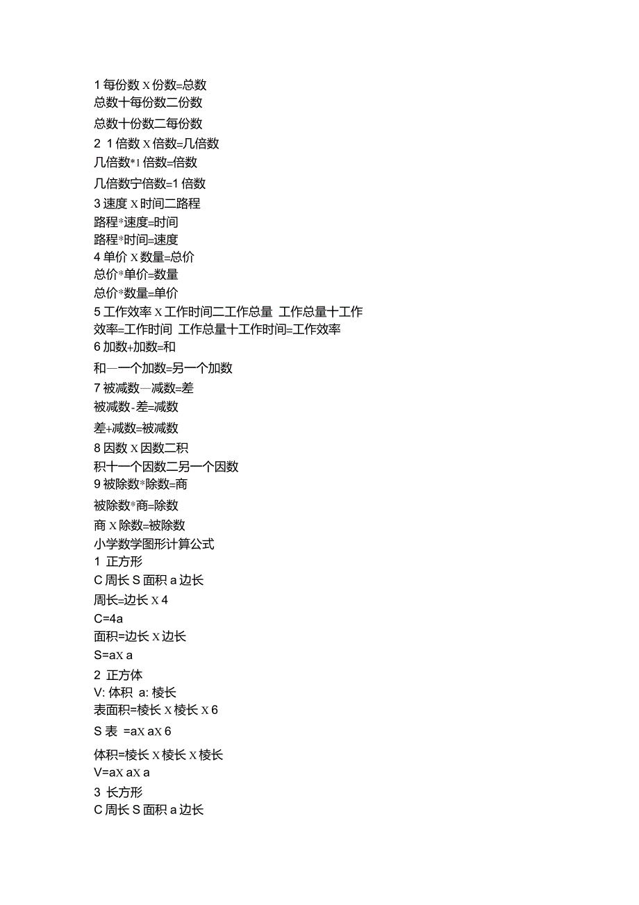 一至六年级所有数学公式_第1页