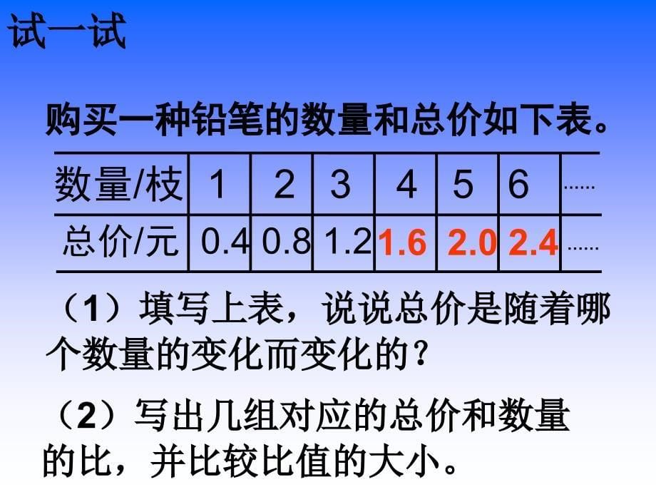 61正比例的意义_第5页