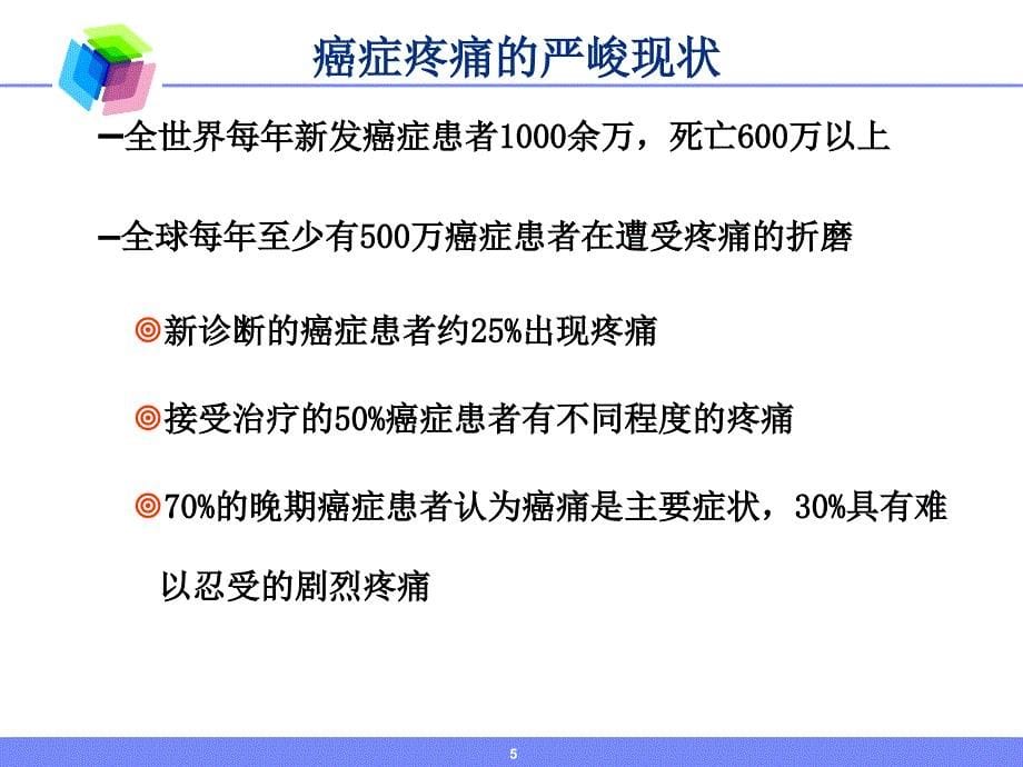 卫生部特殊管理药品培训项目概要课件_第5页