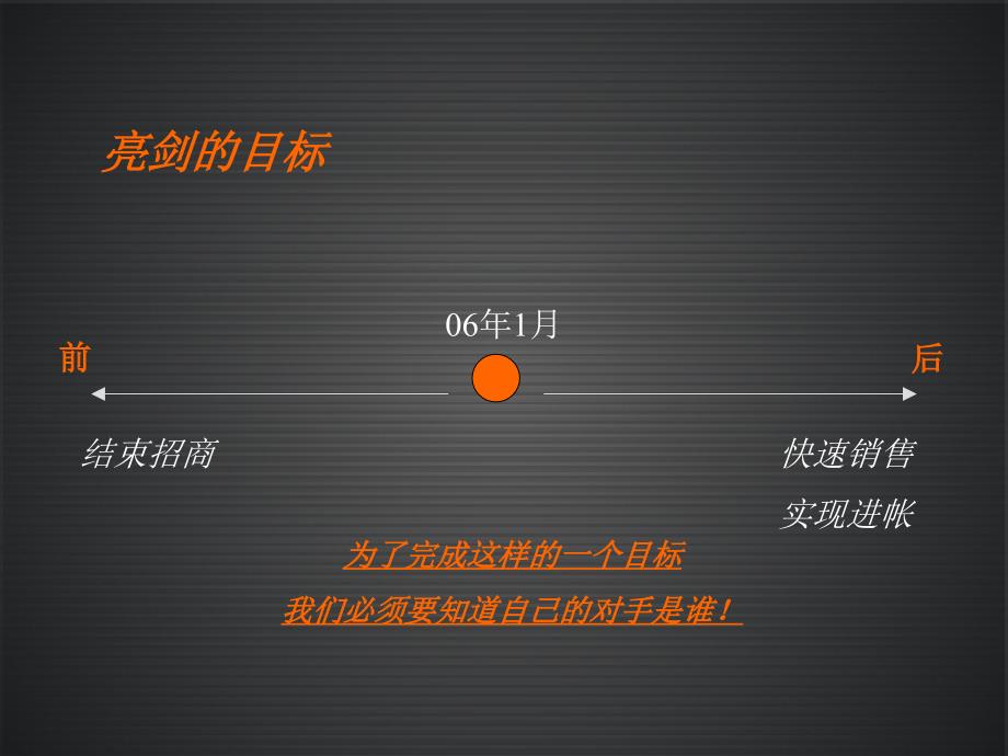 风火-深圳TT国际公寓商铺推广思路.ppt_第4页