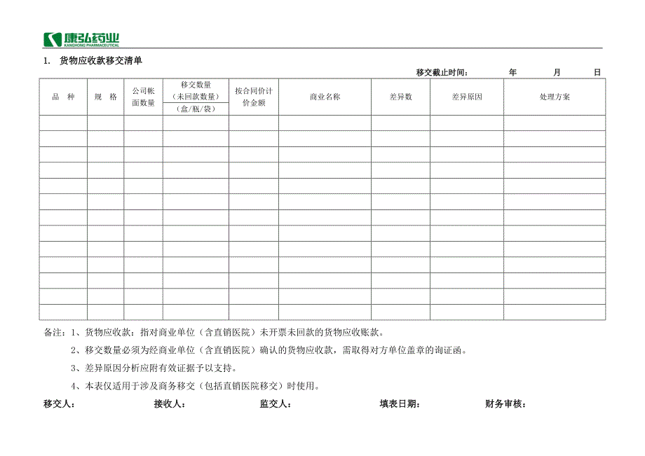 市场移交合同.doc_第3页