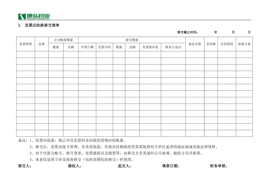 市场移交合同.doc_第4页