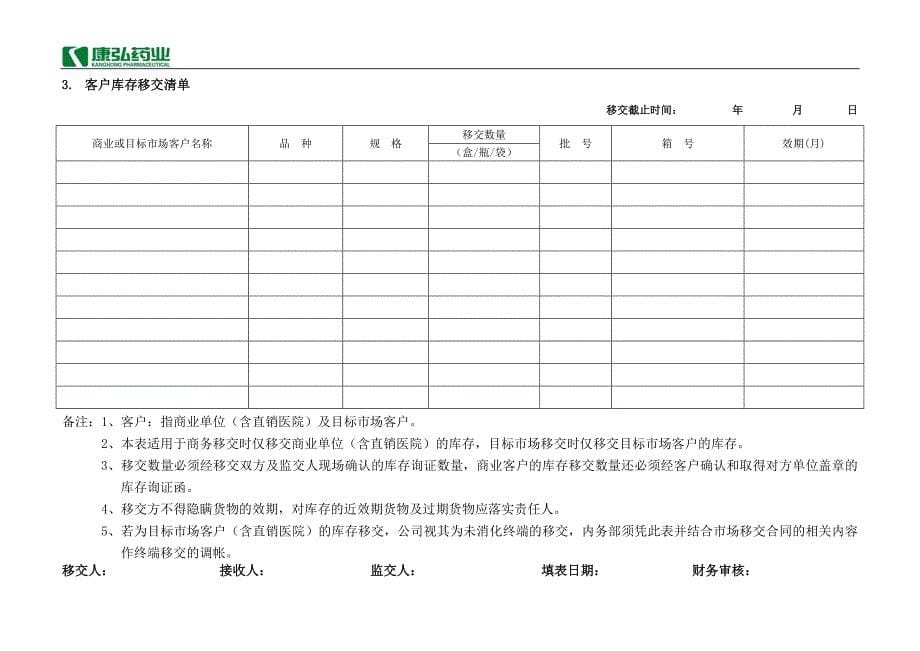 市场移交合同.doc_第5页