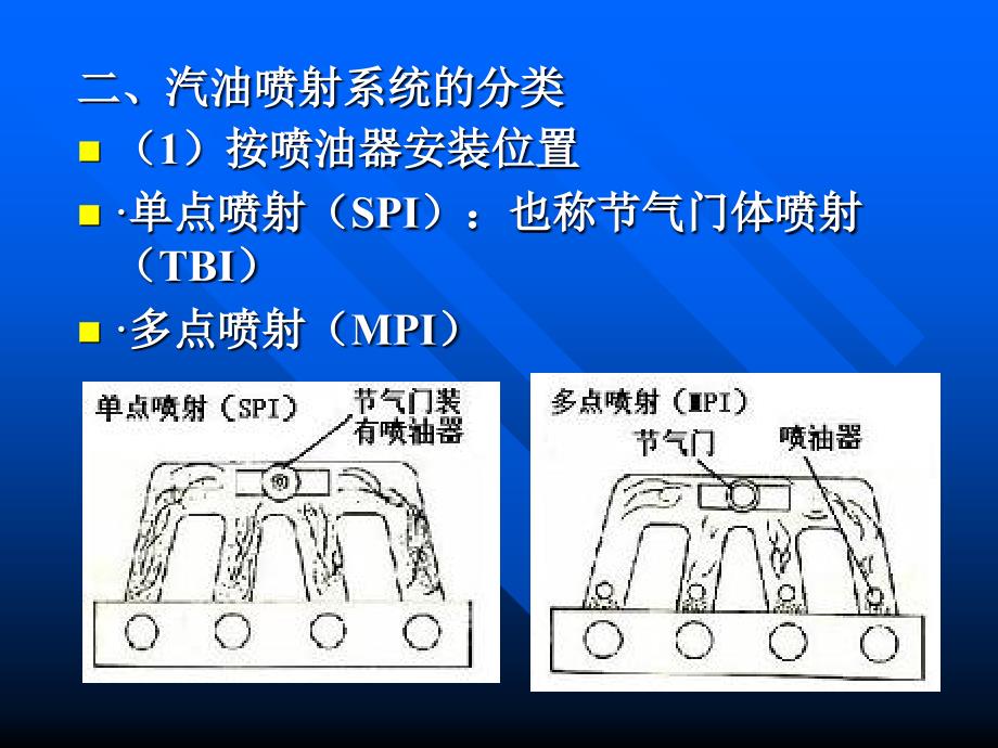 第七章发动机电子控制系统新要点_第3页