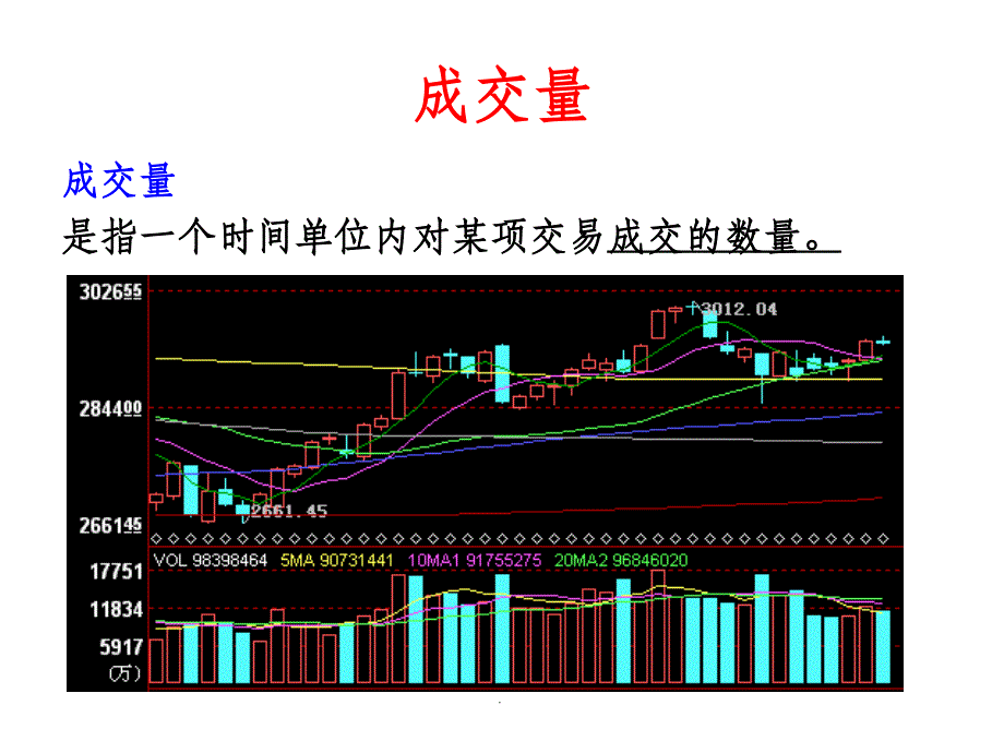 股票知识培训成交量战法_第2页