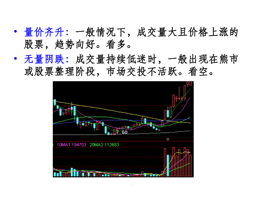 股票知识培训成交量战法_第3页