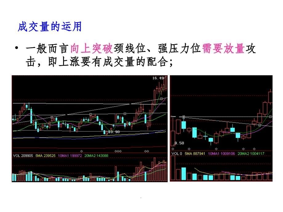 股票知识培训成交量战法_第5页