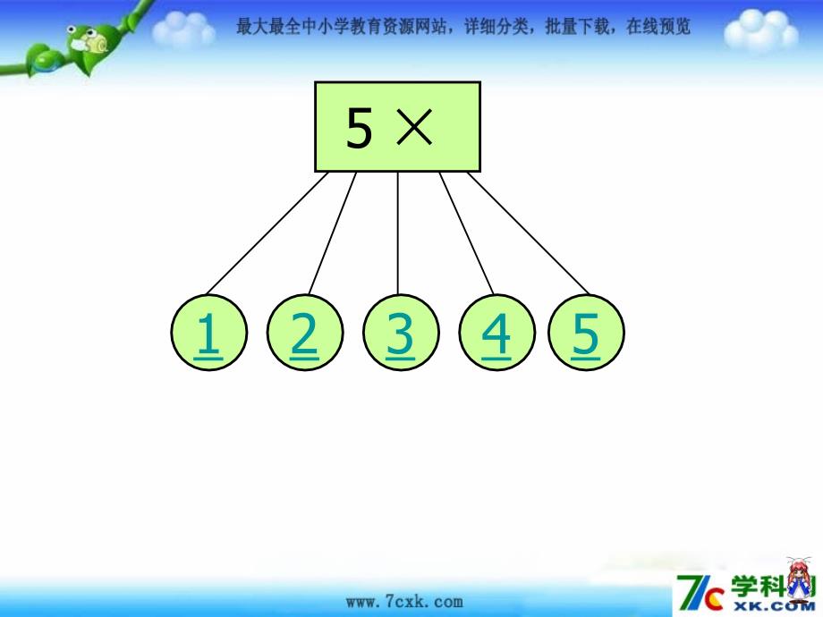 人教版数学二上4.25的乘法口诀pp课件4_第2页