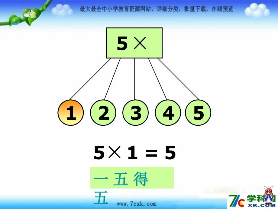 人教版数学二上4.25的乘法口诀pp课件4_第3页