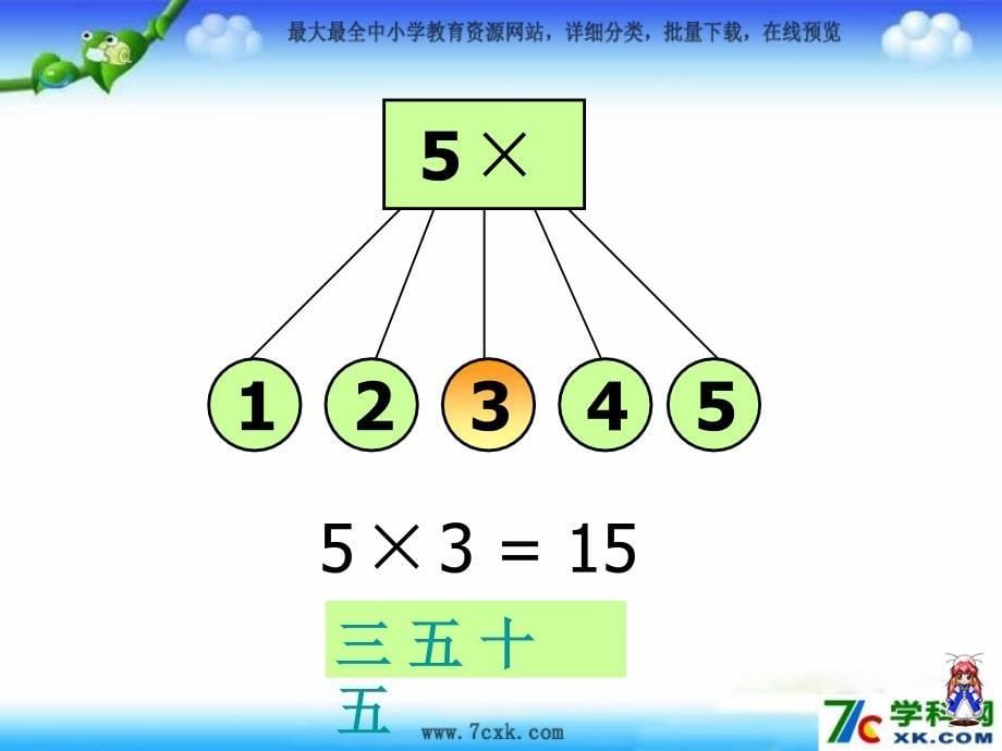 人教版数学二上4.25的乘法口诀pp课件4_第5页