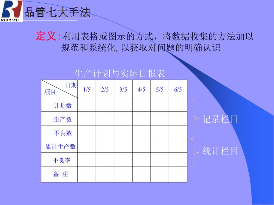 品質管理七大手法_第3页