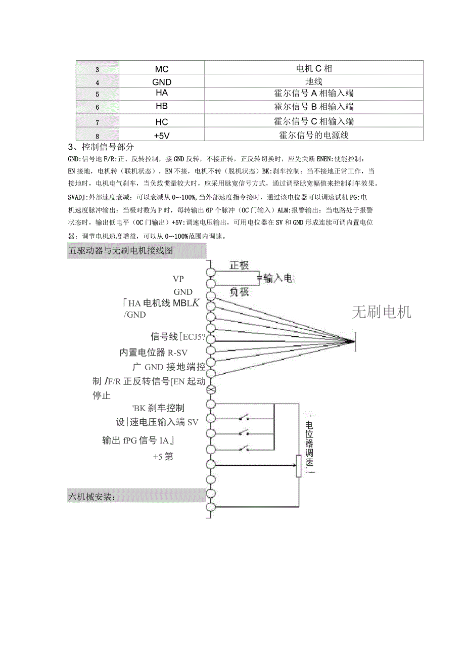 无刷直流电机驱动器说明书_第3页
