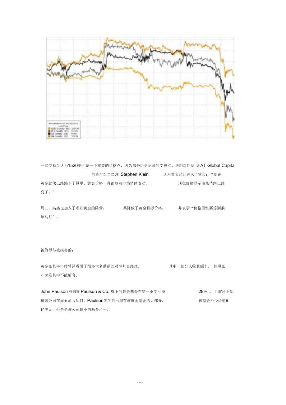 黄金大跌-熊市来临_第2页