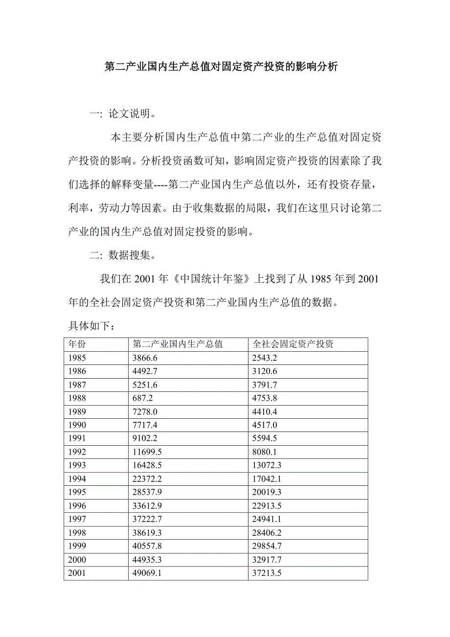 第二产业国内生产总值对固定资产投资的影响分析_第1页