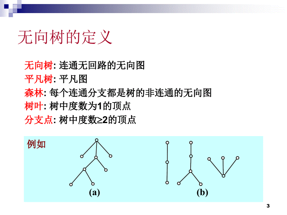 离散数学：第9章 树_第3页