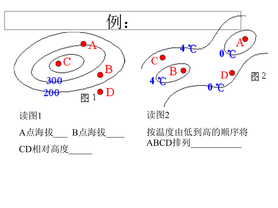 高三地理等值线专题复习PPT精选文档_第4页