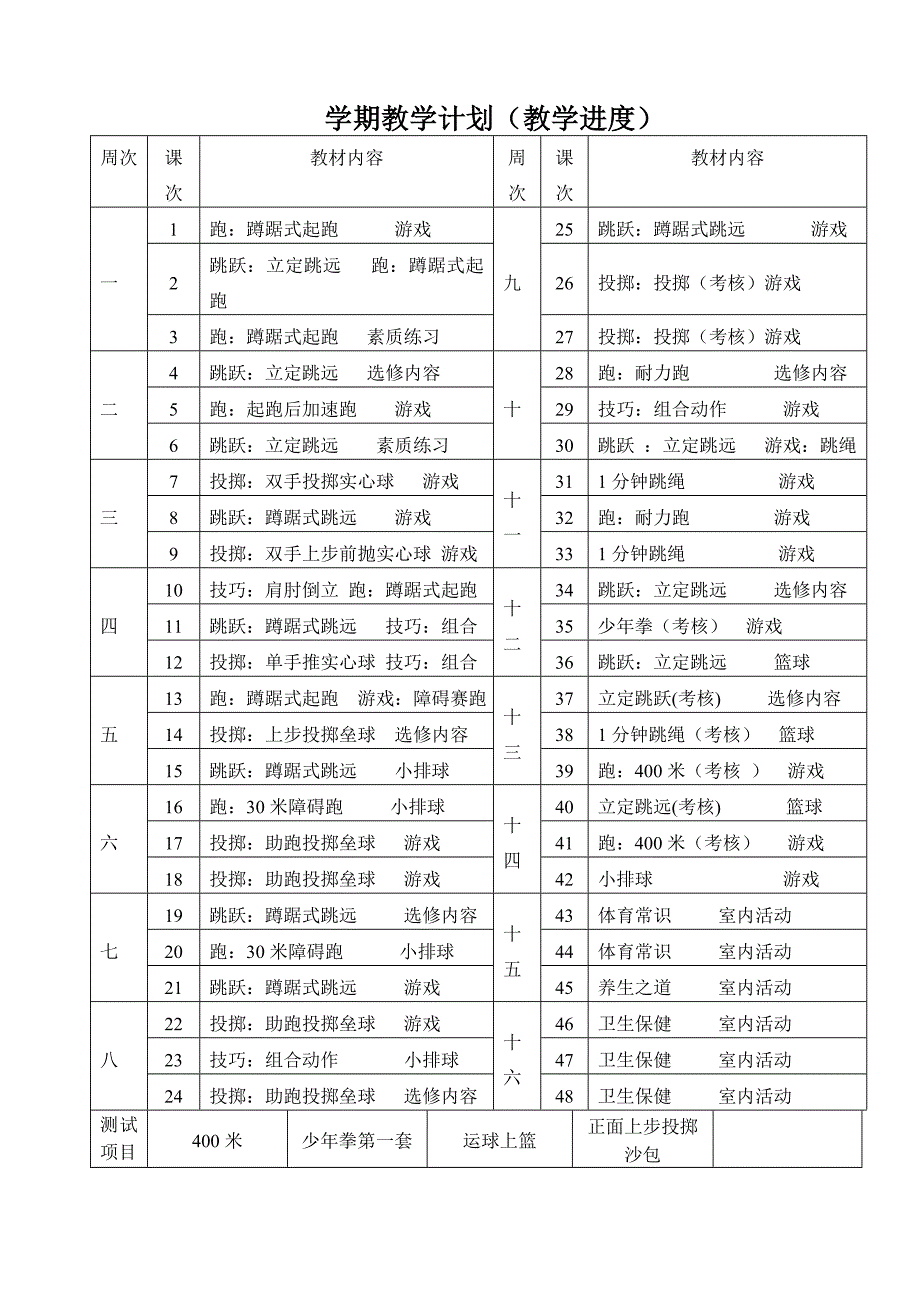 六年级教学计划 (2)_第3页